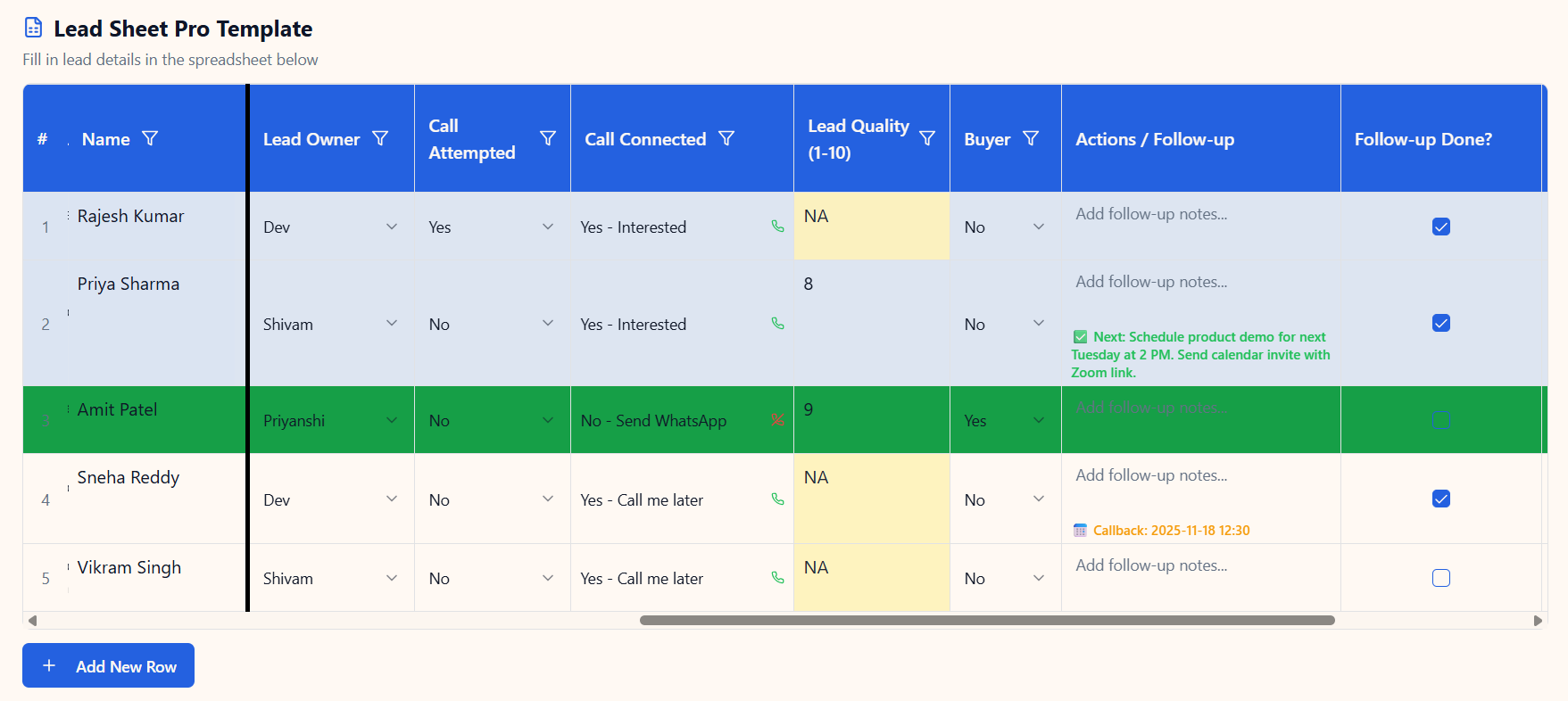 Sales Implementation Program - Double Your Business in 12 Months | 4 ...